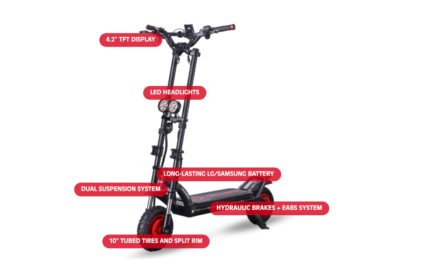 Kaabo Wolf Warrior X - Features