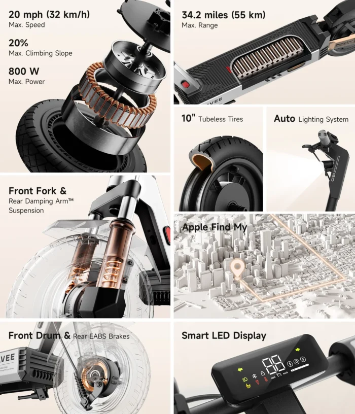 NAVEE G5 Pro Electric Scooter - Image 12