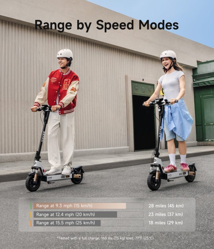 NAVEE G5 Electric Scooter - Image 11