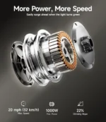 NAVEE GT3 Pro Electric Scooter - Image 9