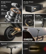 NAVEE ST3 Pro Electric Scooter - Image 10