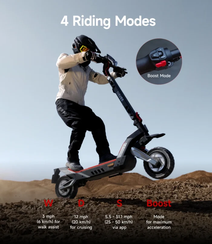 NAVEE XT5 Pro Electric Scooter - Image 9